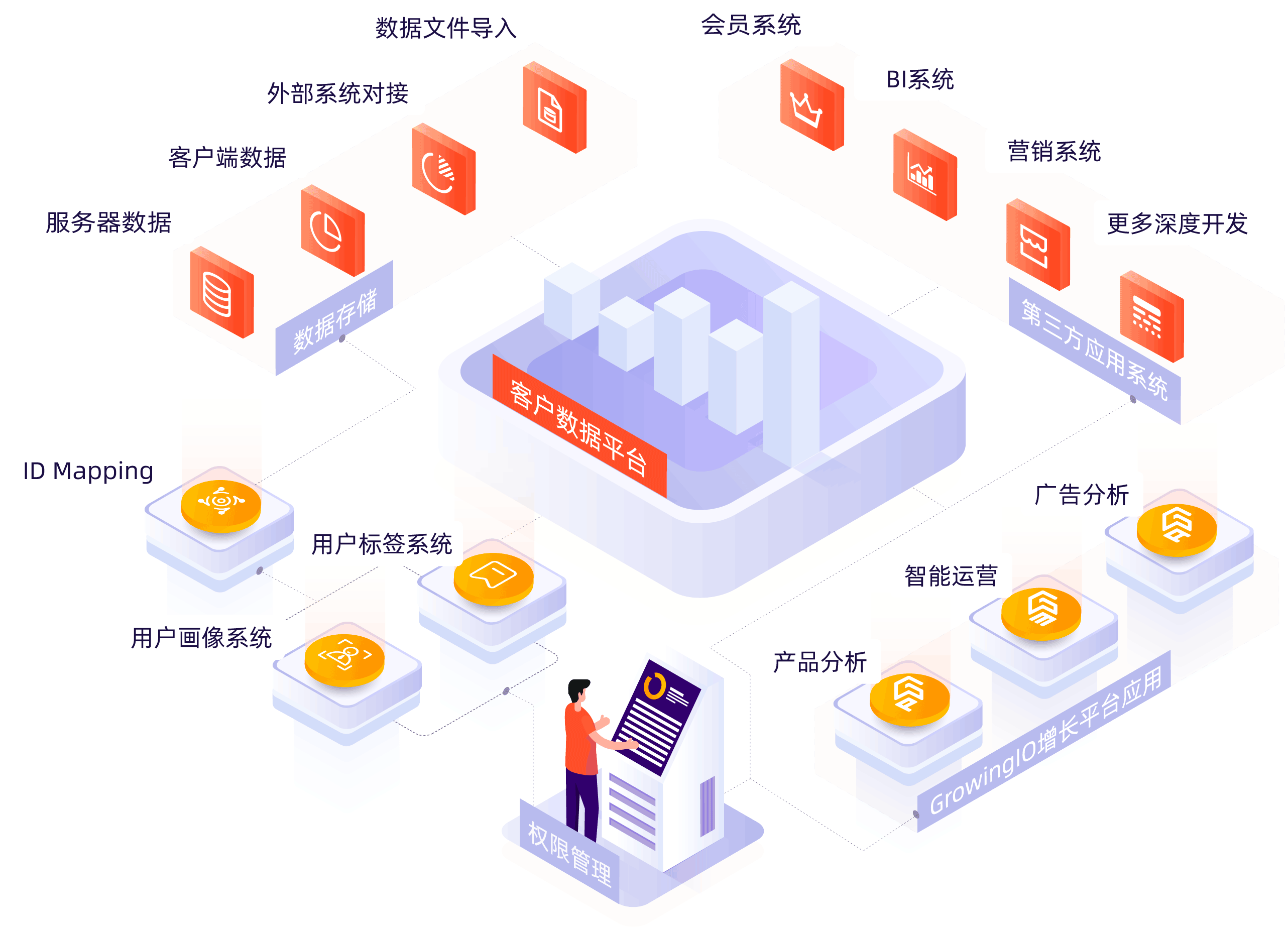 企业FileLink跨网文件安全传输指南