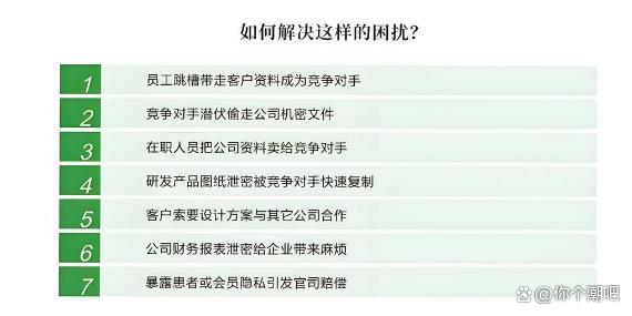 防止数据泄密的权威指南：数据防泄密软件如何保驾护航